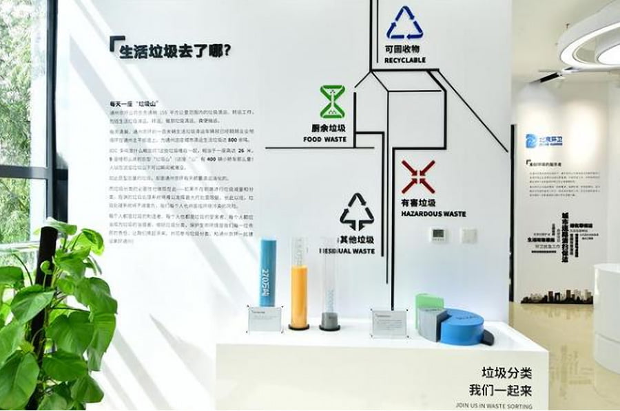 生態(tài)保護科普館設計, 高科技多媒體展示, 互動教育體驗